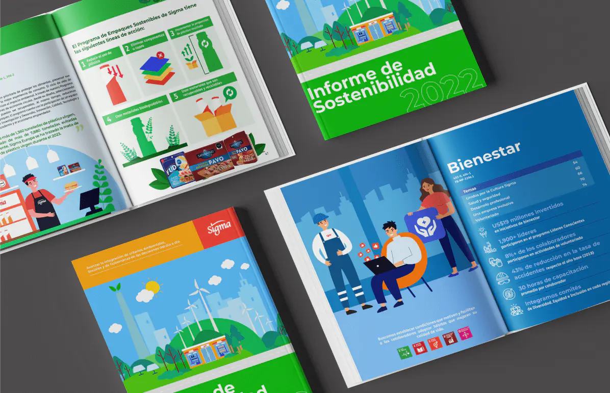 Annual Report 2022